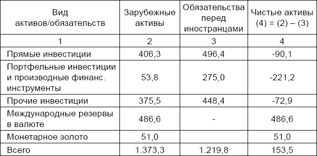 Антикризис. Выжить и победить Антикризис. Выжить и победить