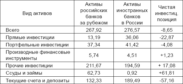 Антикризис. Выжить и победить Антикризис. Выжить и победить