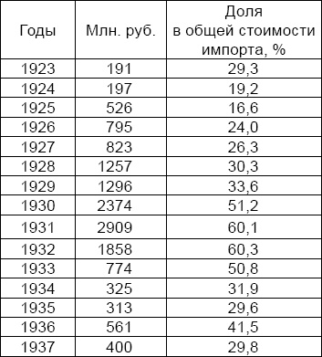 Антикризис. Выжить и победить Антикризис. Выжить и победить