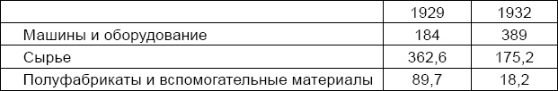 Антикризис. Выжить и победить Антикризис. Выжить и победить