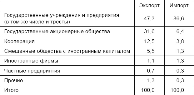 Антикризис. Выжить и победить Антикризис. Выжить и победить