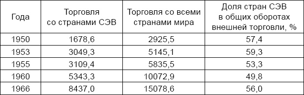 Антикризис. Выжить и победить Антикризис. Выжить и победить