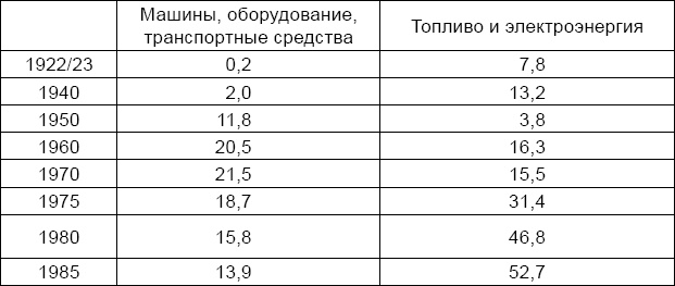 Антикризис. Выжить и победить Антикризис. Выжить и победить