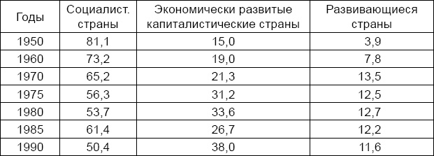 Антикризис. Выжить и победить Антикризис. Выжить и победить