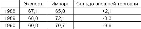 Антикризис. Выжить и победить Антикризис. Выжить и победить