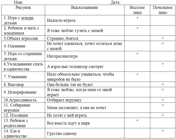 Застенчивый малыш Застенчивый малыш