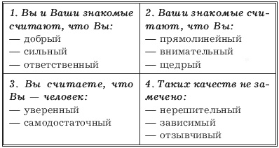 Как стать мастером общения? 49 простых правил Как стать мастером общения? 49 простых правил