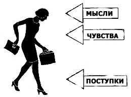 Программа снижения веса "Доктор Борменталь". Сдайтесь… и станьте стройной! Программа снижения веса "Доктор Борменталь". Сдайтесь… и станьте стройной!