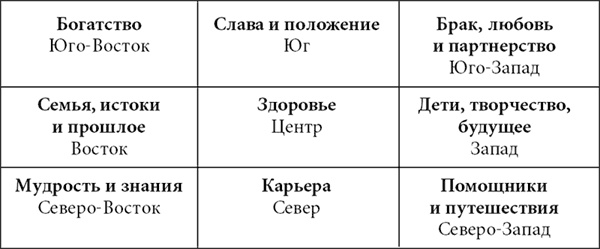 Я выбираю счастливую жизнь! Я выбираю счастливую жизнь!