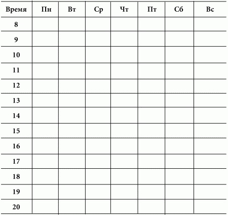 Волшебная энергия любви. Тайные магниты очарования