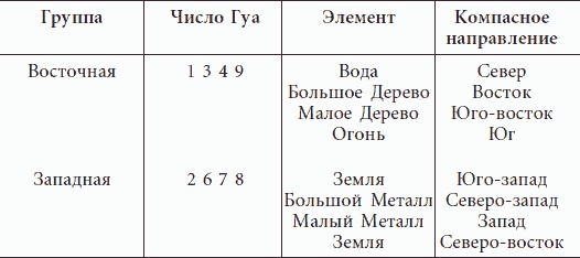 Успешные дети счастливых родителей Успешные дети счастливых родителей