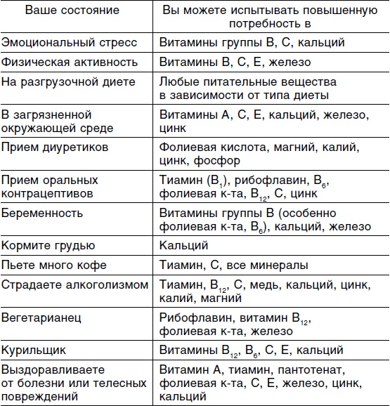 Исцеляющая сила мысли Исцеляющая сила мысли