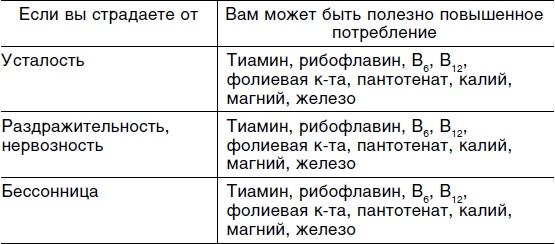 Исцеляющая сила мысли Исцеляющая сила мысли