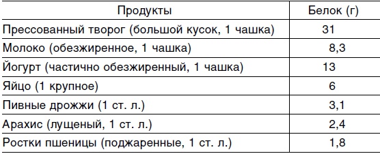 Исцеляющая сила мысли Исцеляющая сила мысли