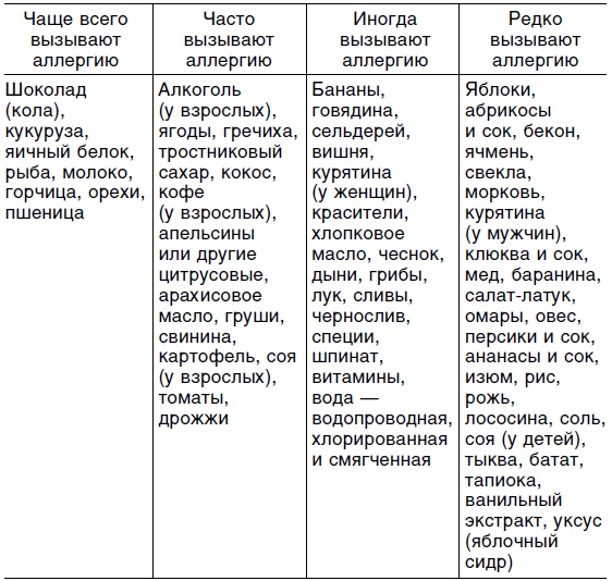 Исцеляющая сила мысли Исцеляющая сила мысли