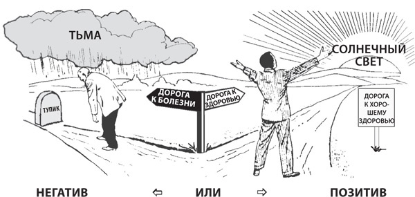 Чудо-вода Чудо-вода