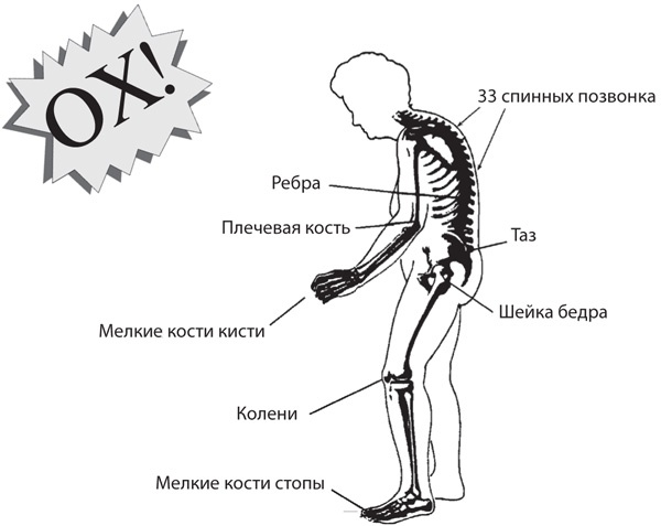 Чудо-вода Чудо-вода