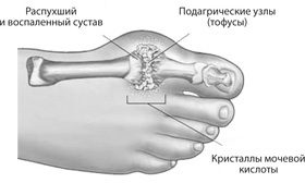 Чудо-вода Чудо-вода