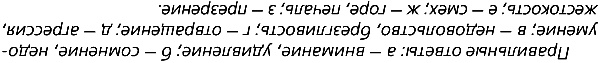 Искусство добиваться своего Искусство добиваться своего