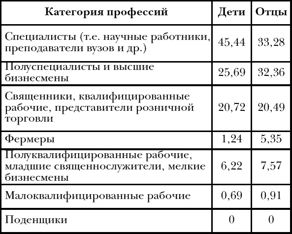 Вот и вышел человечек.... Вот и вышел человечек....