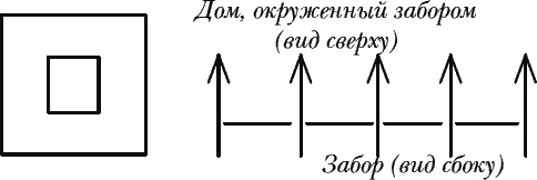 Вот и вышел человечек.... Вот и вышел человечек....