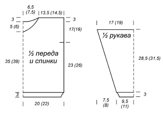 Вяжем красивые вещи для детей Вяжем красивые вещи для детей