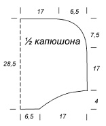Вяжем красивые вещи для детей Вяжем красивые вещи для детей
