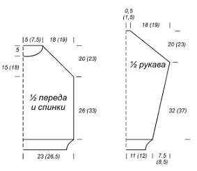 Вяжем красивые вещи для детей Вяжем красивые вещи для детей
