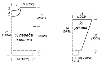 Вяжем красивые вещи для детей Вяжем красивые вещи для детей