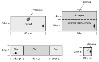 Вяжем красивые вещи для детей Вяжем красивые вещи для детей