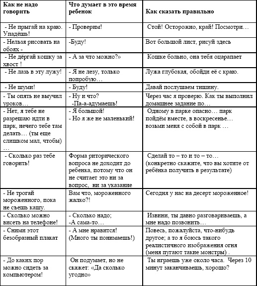Любить без условий, растить без усилий Любить без условий, растить без усилий