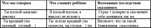 Любить без условий, растить без усилий Любить без условий, растить без усилий