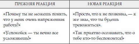 Секреты о женщинах, которые должен знать каждый мужчина Секреты о женщинах, которые должен знать каждый мужчина