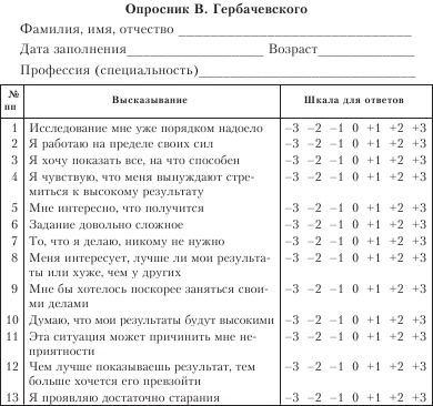 Диагностика способности к общению Диагностика способности к общению