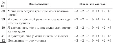 Диагностика способности к общению Диагностика способности к общению