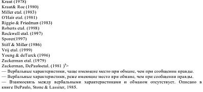 Детекция лжи и обмана Детекция лжи и обмана