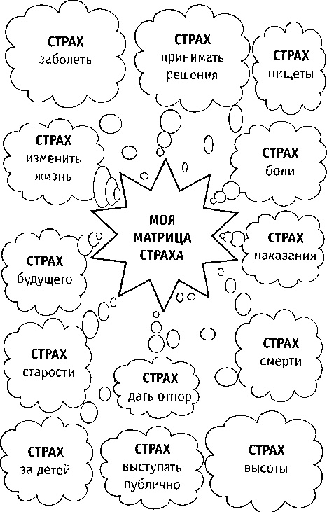 Клуб психологических бойцов. Трахни страх Клуб психологических бойцов. Трахни страх