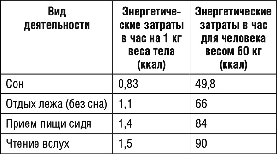 1000 рецептов для похудения на сельдерейном супе 1000 рецептов для похудения на сельдерейном супе