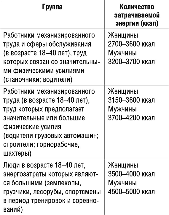 1000 рецептов для похудения на сельдерейном супе 1000 рецептов для похудения на сельдерейном супе