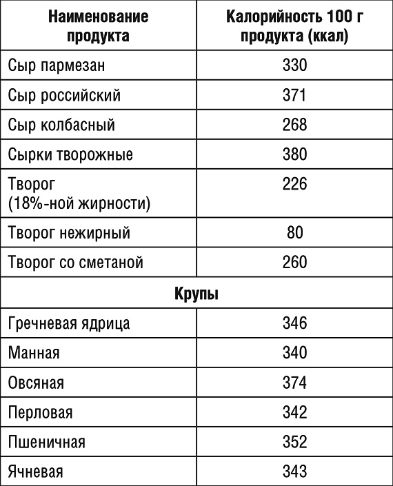 1000 рецептов для похудения на сельдерейном супе 1000 рецептов для похудения на сельдерейном супе