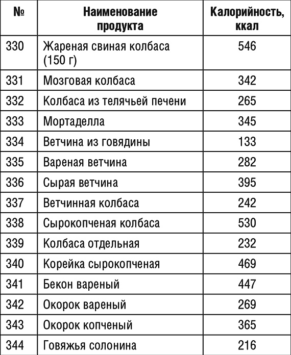 1000 рецептов для похудения на сельдерейном супе 1000 рецептов для похудения на сельдерейном супе