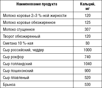 Лечимся едой. Болезни суставов и позвоночника. 200 лучших рецептов Лечимся едой. Болезни суставов и позвоночника. 200 лучших рецептов