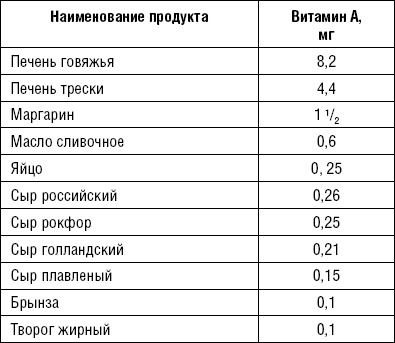 Лечимся едой. Болезни суставов и позвоночника. 200 лучших рецептов Лечимся едой. Болезни суставов и позвоночника. 200 лучших рецептов