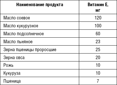 Лечимся едой. Болезни суставов и позвоночника. 200 лучших рецептов Лечимся едой. Болезни суставов и позвоночника. 200 лучших рецептов