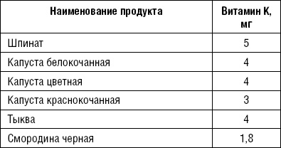 Лечимся едой. Болезни суставов и позвоночника. 200 лучших рецептов Лечимся едой. Болезни суставов и позвоночника. 200 лучших рецептов