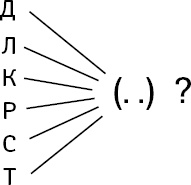 Супертренажер мозга для развития сверхспособностей. Активизируй "зоны гениальности" Супертренажер мозга для развития сверхспособностей. Активизируй "зоны гениальности"