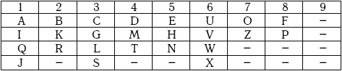 Хиромантия и нумерология. Секретные знания. Практическое руководство Хиромантия и нумерология. Секретные знания. Практическое руководство