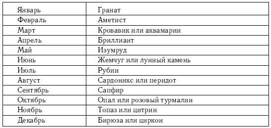 Хиромантия и нумерология. Секретные знания. Практическое руководство Хиромантия и нумерология. Секретные знания. Практическое руководство