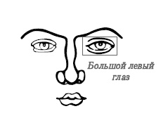 Хиромантия и нумерология. Секретные знания. Практическое руководство Хиромантия и нумерология. Секретные знания. Практическое руководство