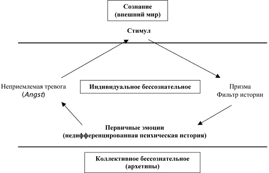 Призраки вокруг нас. В поисках избавления Призраки вокруг нас. В поисках избавления